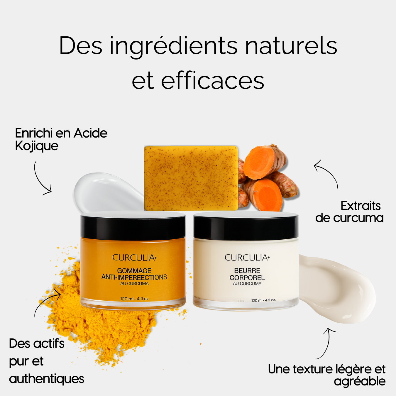 Savon au Curcuma